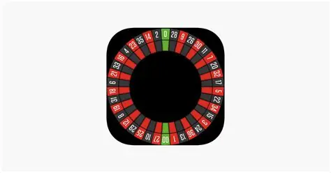 Budget management for casino success